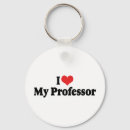 Pesquisar por eu amo professores chaveiros Coração