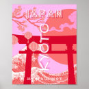 Pesquisar por viagem japão pôsteres pósteres Vermelho