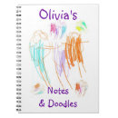 Pesquisar por olivia Arte