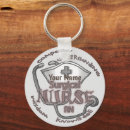 Pesquisar por cirúrgico chaveiros Enfermeiro