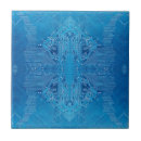 Pesquisar por geeks azulejos Conselho de circuito