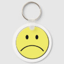 Pesquisar por triste porta chaves Emoticon