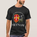 Pesquisar por macv camisetas Veterano