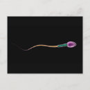 Pesquisar por esperma cartoes postais Horizontal