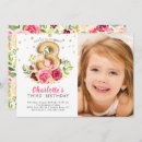 Pesquisar por balões da folha convites Para crianças