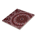 Pesquisar por labirinto do azulejos Padrão