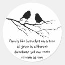 Pesquisar por família ramos adesivos Pássaro