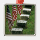 Pesquisar por civil ornamentos Gettysburg