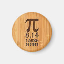 Pesquisar por pi engraçado imas Símbolo do pi