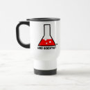 Pesquisar por cientista louco canecas Geek