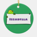 Pesquisar por sapo de árvore ornamentos Qualquer pessoa