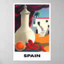 Pesquisar por espanha pôsteres pósteres Retro