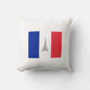 Pesquisar por bandeira paris almofadas Branco