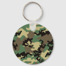 Pesquisar por camo chaveiros Floresta