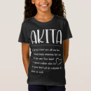 Pesquisar por akita roupas Melhor venda