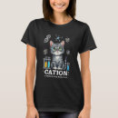 Pesquisar por cation roupas Cátion