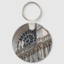 Pesquisar por notre dame chaveiros Catedral