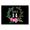 Pesquisar por comida cartoes de mesa Elegante