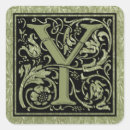 Pesquisar por nomes y adesivos Script