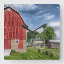 Pesquisar por antigos relogios de parede Qualquer pessoa