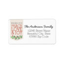 Pesquisar por da paz etiquetas Feriado