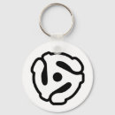 Pesquisar por vinil chaveiros Música