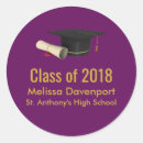 Pesquisar por diplomas adesivos Classe de