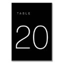 Pesquisar por número 20 cartoes de mesa Para eles