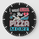 Pesquisar por dieta relogios de parede Motivação