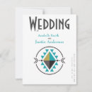 Pesquisar por nativa convites Qualquer pessoa