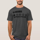 Pesquisar por review camisetas Nomes