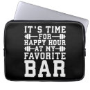 Pesquisar por horas laptop sleeves Motivação