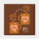 Pesquisar por aromas imas Café