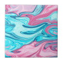 Pesquisar por liquidos azulejos Rosa