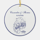 Pesquisar por do nordeste ornamentos Mapa