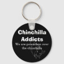 Pesquisar por da chinchila chaveiros Fofo