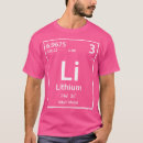 Pesquisar por lítio camisetas Mesa periódica