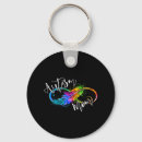 Pesquisar por símbolo infinito chaveiros Autismo