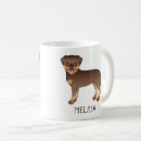 Pesquisar por desenho rottweiler canecas Rottie