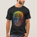 Pesquisar por yggdrasil camisetas Mitologia