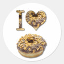 Pesquisar por rosquinha adesivos Lanche