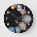 Pesquisar por satélite relogios de parede Astronauta