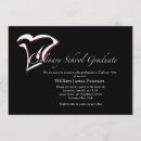 Pesquisar por culinária convites Qualquer pessoa