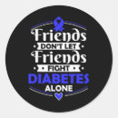 Pesquisar por insulina adesivos Diabetes
