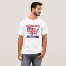 Pesquisar por inglaterra outros Inglês