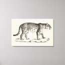 Pesquisar por esboço impressão de canvas Animais