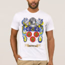 Pesquisar por carrinha camisetas Família