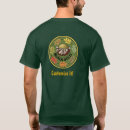 Pesquisar por sustentável camisetas Para crianças