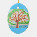 Pesquisar por árvore de vida ornamentos Qualquer pessoa