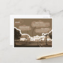 Pesquisar por indonésia cartoes postais Arquitetura